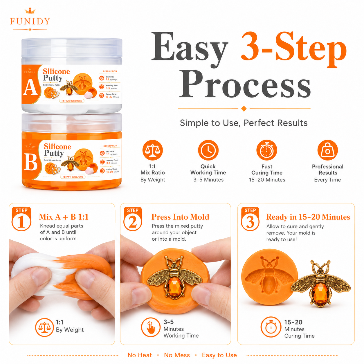 SILICONE PUTTY Making Kit, Fas - Soap Making Easy 评论和价格
