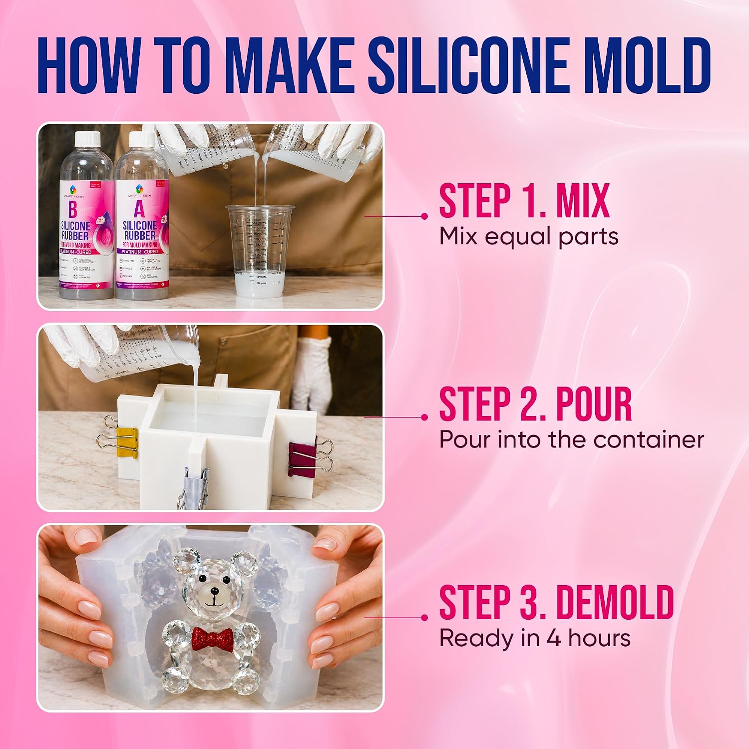 Silicone Mold Making Kit 1 Gal - Soap Making Ratios 评论和价格